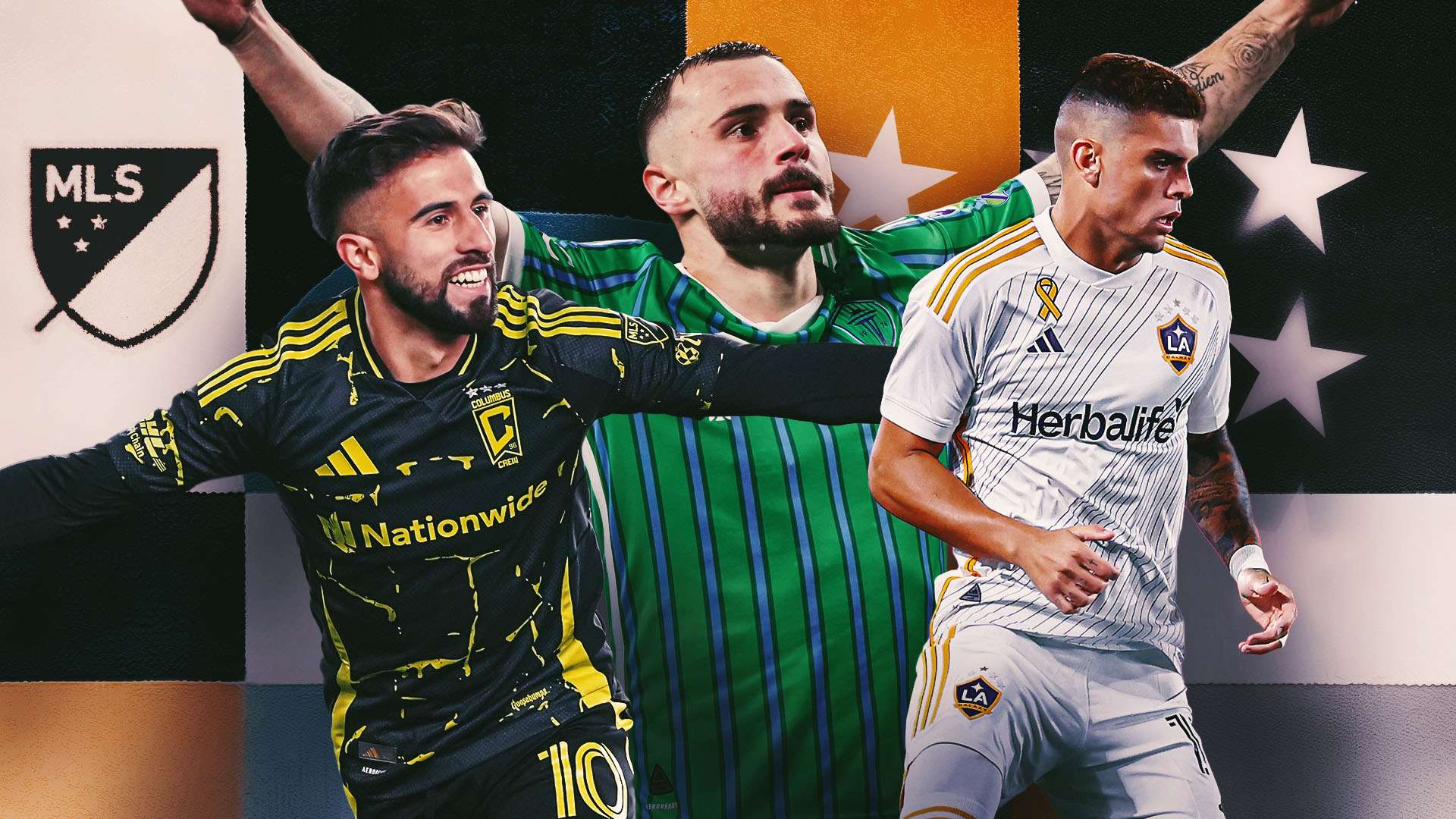 小組分組抽 小組分組抽